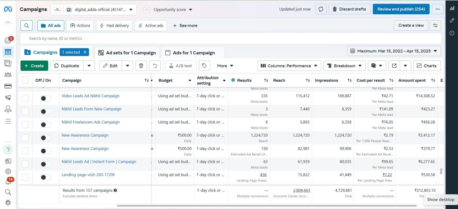Lead Generation